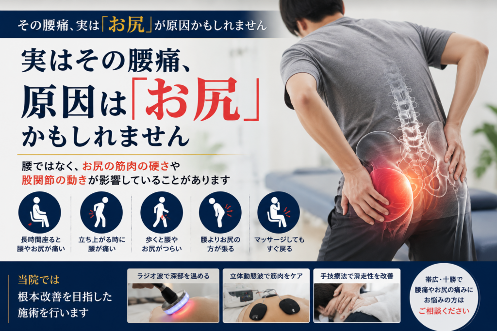 お尻の筋肉が原因となる腰痛を解説するイメージ画像。お尻の痛みや股関節の動きが慢性腰痛に与える影響を説明し、帯広・十勝のなかや整骨院で行うラジオ波・立体動態波・手技療法による施術を紹介。